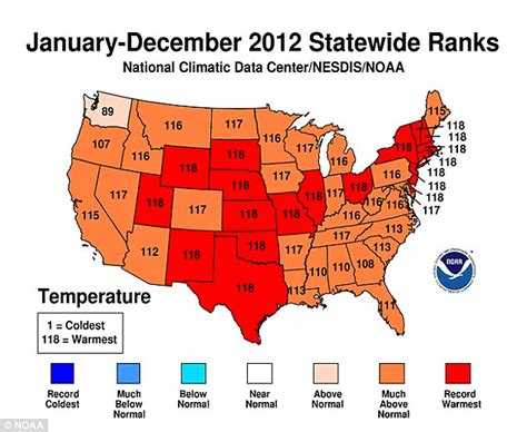 Noaa 2012 Was Hottest Year For U S On Record With Temperatures Reported Off The Charts Daily