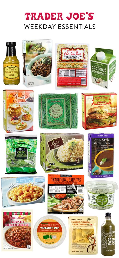 menu planning ideas 1