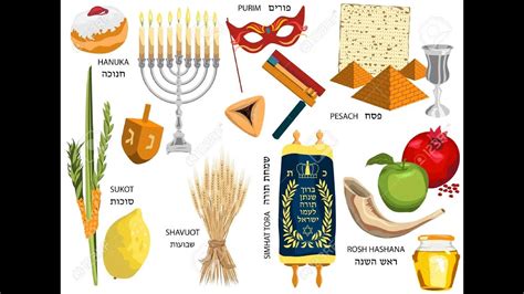 Fiestas De Hashem Prepar Ndonos Para Rosh Hashana Youtube