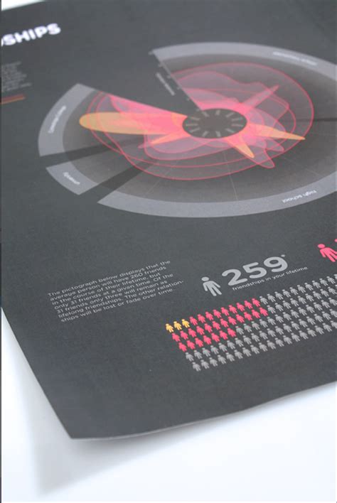 The Rise and Fall :: Behance