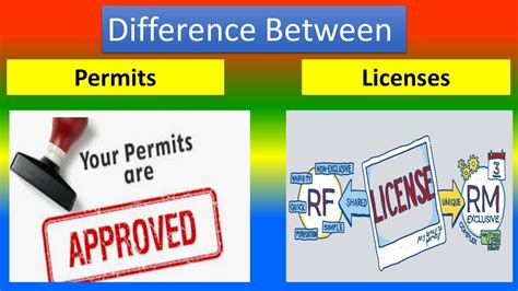 Difference Between Permits And Licenses Youtube