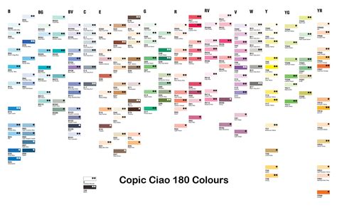 Colorazione A Copic