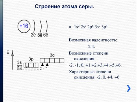 Сера - презентация онлайн