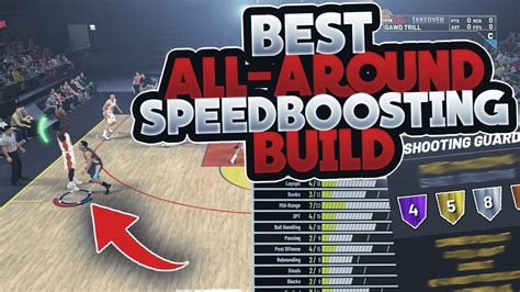 New Secret Speed Boosting Build That Does Everything Literally