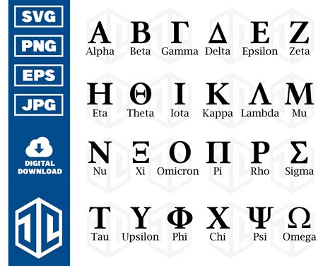 greek letter symbols alphabet clipart svgepspng file etsy