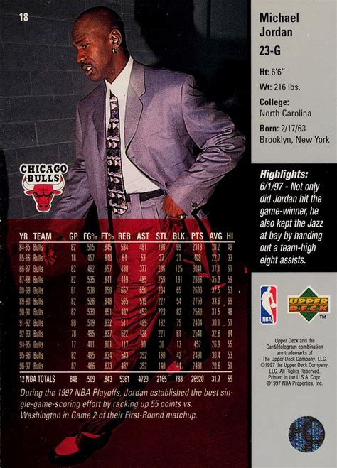 Upper Deck Game Dated Memorable Moments Michael Jordan