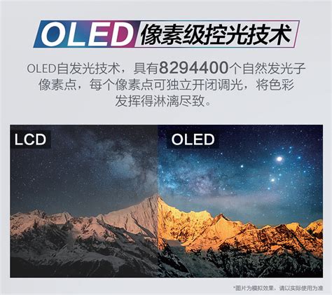 Mini Led、oled——2022年显示器市场年终盘点腾讯新闻