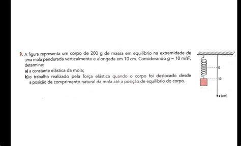 A figura representa um corpo de 200 g de massa em equilíbrio na