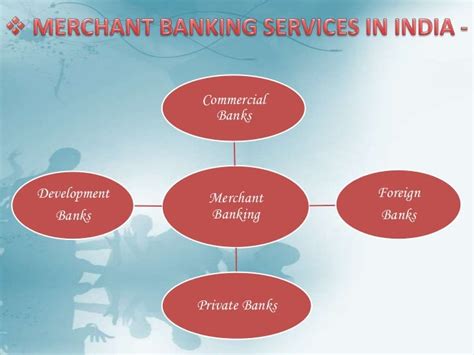 Merchant Banking
