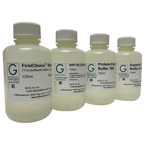 ELISA Principles: Explained