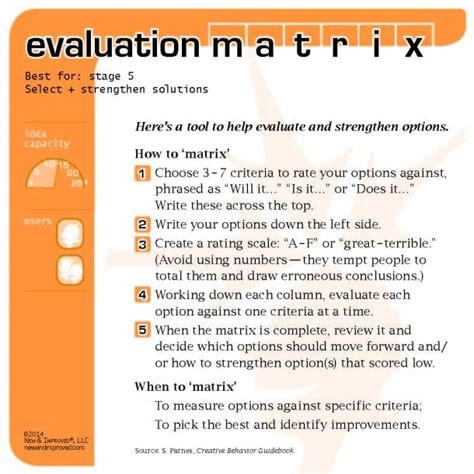Evaluation Matrix Tool Evaluate And Strengthen Options New And Improved