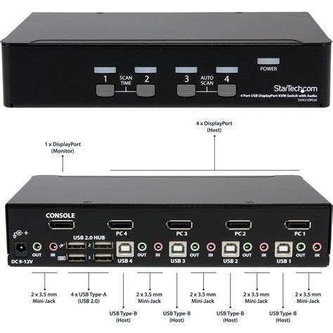 StarTech.com 4 Port DisplayPort KVM Switch - 4K 60Hz - Single Display ...