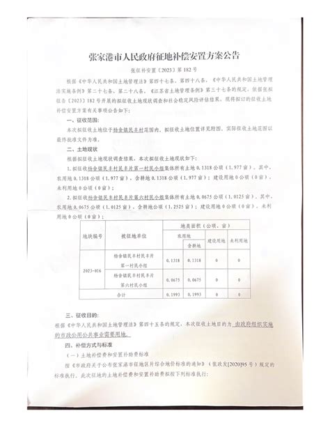 征地补偿安置方案公告（张征补安置[2023]第182号） 张家港市自然资源和规划局