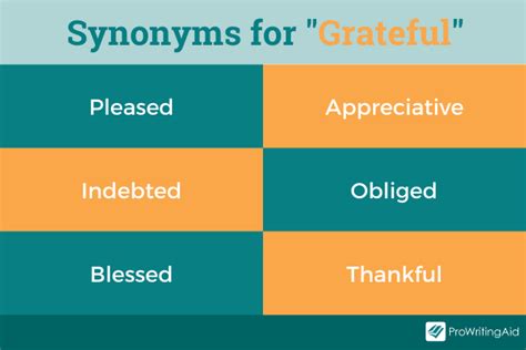 Gratefully Synonym