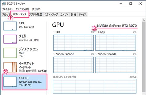 Windows 10 グラフィックボードを確認する方法 パソコン Pc設定のカルマ