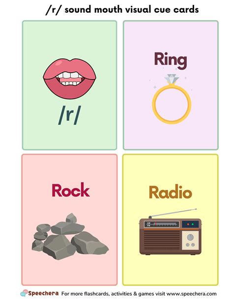 How To Teach R Sound Articulation Activities And Word Lists For Effective Speech Therapy