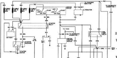 Jeep Cherokee Starter Relay Location