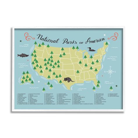 Stupell Industries National Parks Detailed Informative Map Diagram