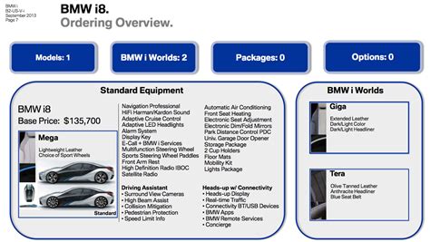 Bmw Uses Porsche 911 4s And Audi R8 To Sell The I8 Autoevolution