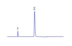 HPLC Analysis Of 4 Aminophenol In Acetaminophen On RP Aromatic Phases