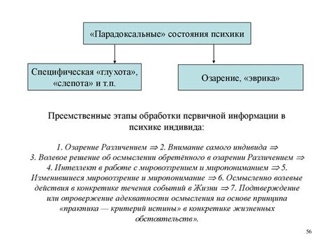 Методы решения научно-технических задач в строительстве - презентация ...