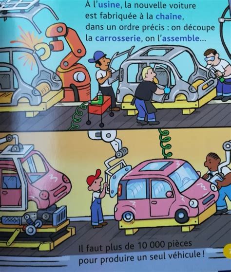 Mes P Tits Docs Les Voitures Teteenlire