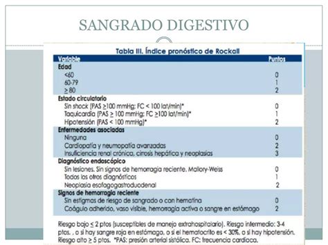 Sangrado Digestivo Alto Ppt