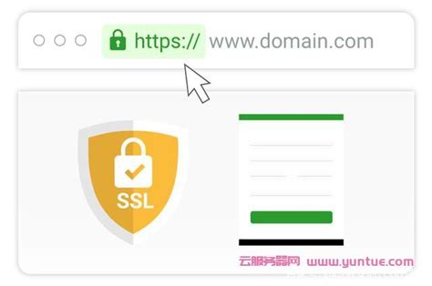 Ssl 免费证书下载手机ssl证书错误解决办法？ 世外云文章资讯