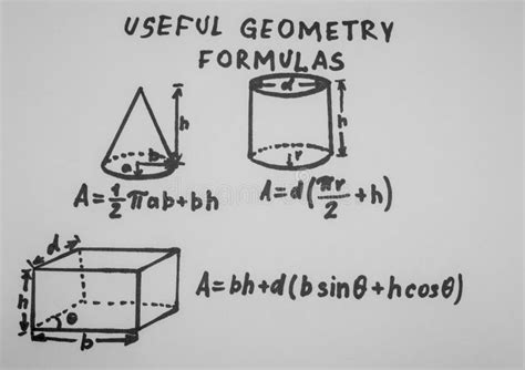 Photo of Useful Geometry Formulas Stock Illustration - Illustration of calculate, knowledge ...