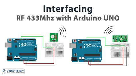 How Mhz Rf Tx Rx Modules Work Interface With Arduino Uno