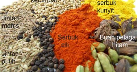 4 Contoh Rempah Ratus Kajian Rempah Ratus