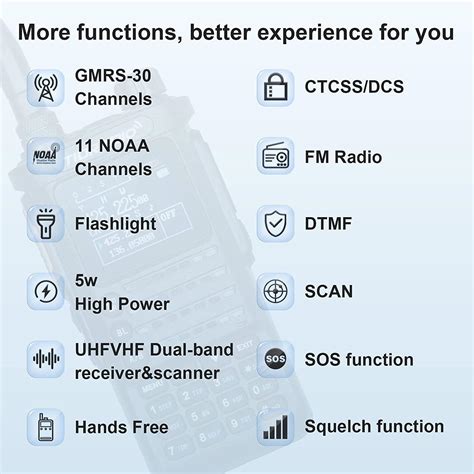 Latest Gen Tidradio H8 Gmrs Radio Tidradio Official