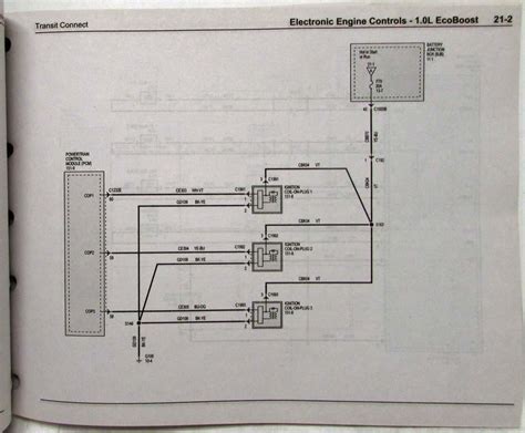 2020 Ford Transit Connect Electrical Wiring Diagrams Manual