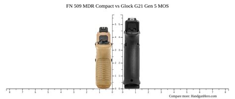 FN 509 MDR Compact Vs Glock G21 Gen 5 MOS Size Comparison Handgun Hero