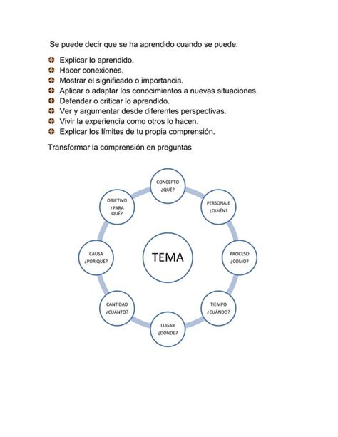 Planeaci N Y Evaluaci N Del Aprendizaje Pdf Descarga Gratuita