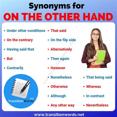 Another Word for ON THE OTHER HAND: 18 Useful Synonyms for On the other ...