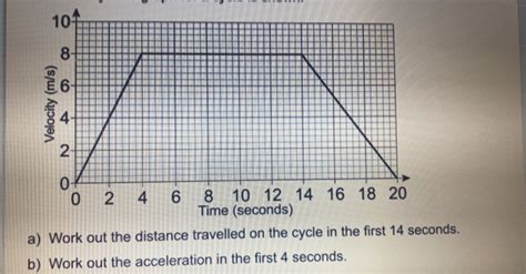 Solved: a) Work out the distance travelled on the cycle in the first 14 ...