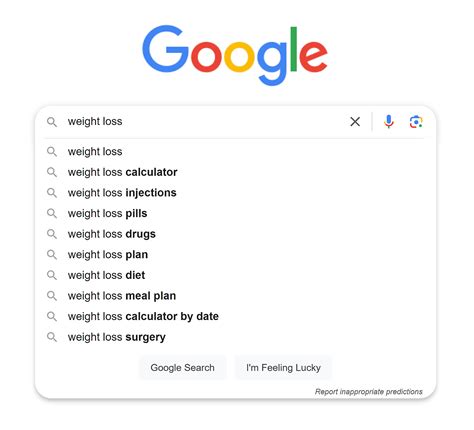White Hat SEO: The Definitive Guide
