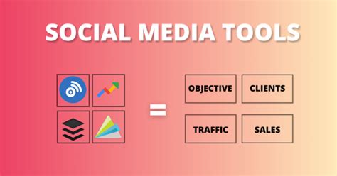 Trending Social Media Gadgets Century Media360