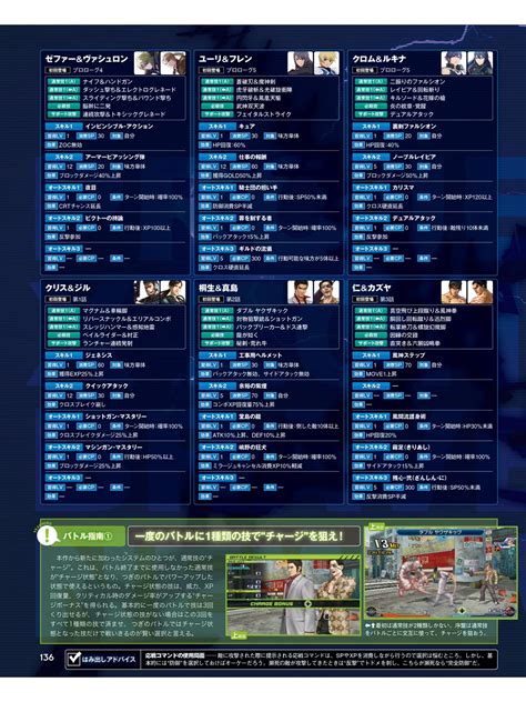 Scans roundup - Animal Crossing: amiibo Festival, Monster Hunter X