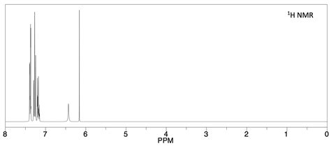 Solved The Nmr Of Diphenylmethanol Is Given Below Analyze