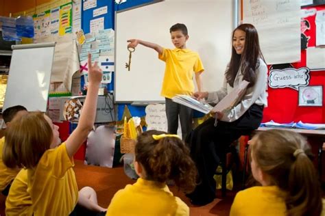 25 Awesome Show And Tell Ideas For Your Class