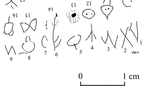 Worlds Oldest Sentence Written In The First Alphabet Discovered