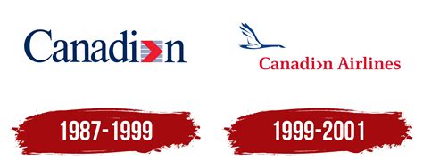 Canadian Airlines Logo Symbol Meaning History Png Brand
