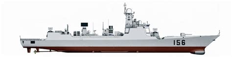 Luyang Type 052B- People's Liberation Army Navy