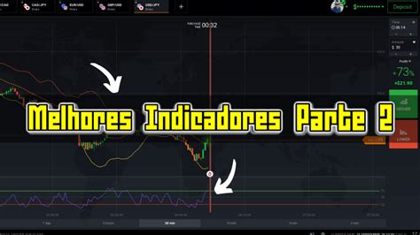 3 Estratégias Secretas De Candle Na Iq Option Binary Corretora