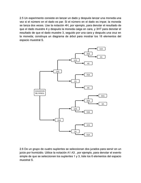 Tarea de estadística probabilidad 2 Un experimento consiste en lanzar