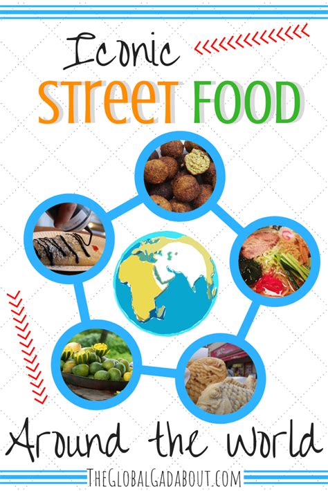 Iconic Street Food Around the World - The Global Gadabout