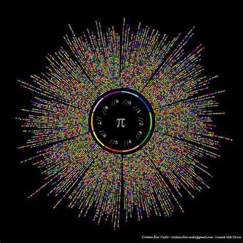 Digits Of Pi Wallpapers Wallpaper Cave