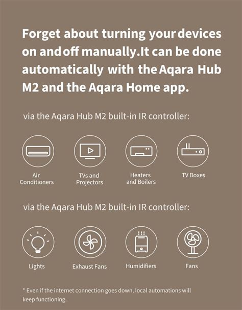 Aqara M2 Hub | Rack85